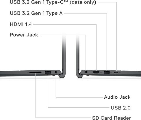 Dell Inspiron 3525 Business Laptop, 15.6 Inch FHD, AMD Ryzen 7 5825U, Windows 11 Pro, 64GB RAM, 2TB SSD, Wi-Fi, HDMI, Bluetooth, Type-C, Long Battery Life, Carbon Black in Saudi Arabia
