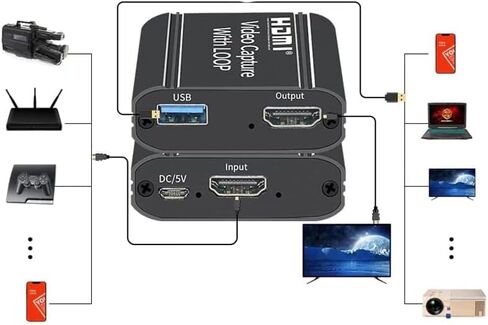 بطاقة التقاط فيديو ULBRE مع حلقة، HDMI إلى USB 2.0 عالية الوضوح 1080p 30 إطارًا في الثانية - سجل على كاميرا الفيديو DSLR أو الكمبيوتر للألعاب أو البث أو التدريس أو مؤتمر الفيديو أو البث المباشر in Kuwait