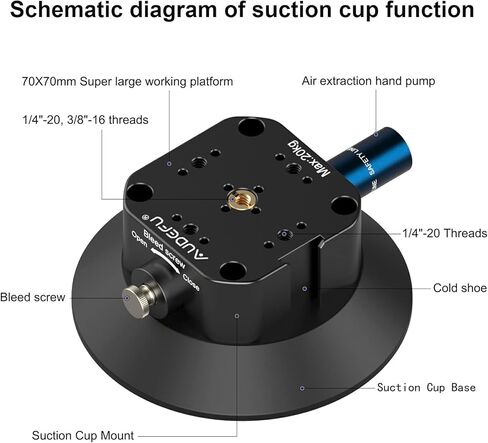 قاعدة تثبيت بالشفط للكاميرا مقاس 4.5 انش من اوديفو، قاعدة تثبيت بالشفط مع فتحة براغي 1/4 انش و3/8 انش مثبتة على هيكل السيارة او القارب او النافذة او بشكل سلس مع كاميرات اكشن وكاميرات دي اس ال ار in Kuwait
