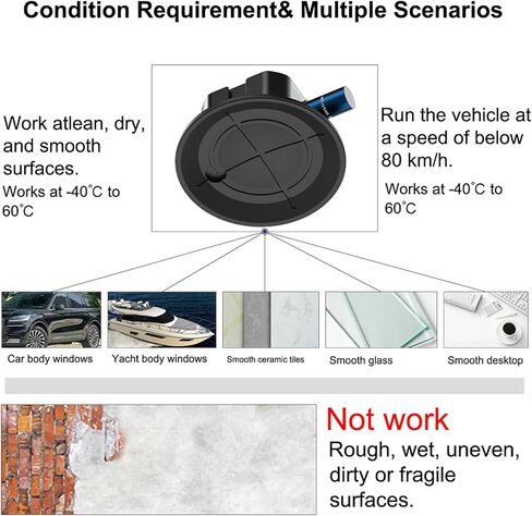 قاعدة تثبيت بالشفط للكاميرا مقاس 4.5 انش من اوديفو، قاعدة تثبيت بالشفط مع فتحة براغي 1/4 انش و3/8 انش مثبتة على هيكل السيارة او القارب او النافذة او بشكل سلس مع كاميرات اكشن وكاميرات دي اس ال ار in Kuwait