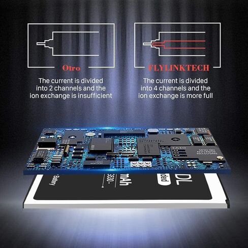 Galaxy J3 Battery, (New Version 2023) 4000mAh EB-BG530CBZ EB-BG530CBU Replacement Battery for Galaxy Grand Prime SM-G530, Galaxy J3 Prime J337A, J337T,J327A, J327T, Galaxy J3 Emerge Battery in Kuwait