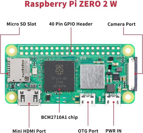 مجموعة أدوات التشغيل iCEasy Raspberry Pi Zero W مع بطاقة Micro SD سعة 64 جيجابايت، ومصدر طاقة مع تشغيل/إيقاف، وكابل HDMI، ومحول USB-OTG، وقارئ بطاقات، ومشتت حرارة، وحقيبة in Saudi Arabia