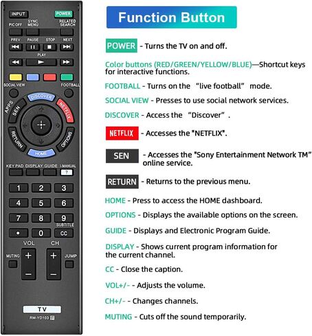 Gvirtue Universal Replacement Remote Control for Sony RM-YD102 RM-YD103 Bravia HDTV LCD LED 3D Smart TV in Kuwait
