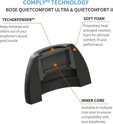 Comply Foam Ear Tips for Bose QuietComfort II and Ultra, Ultimate Comfort | Unshakeable Fit | Small, 3 Pair in Saudi Arabia