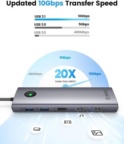 محطة إرساء ORICO ثلاثية العرض DisplayLink لأجهزة الكمبيوتر المحمولة MacBook M1/M2/M3 وأجهزة الكمبيوتر المحمولة التي تعمل بنظام Windows، 2 HDMI 2K@60 هرتز، VGA 1080P@60 هرتز، محول USB-C 5V 3A، 3 USB-A، إيثرنت، SD/TF، ​​صوت in Saudi Arabia