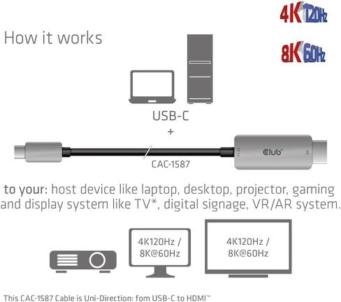 Club 3D USB Gen2 Type-C إلى HDMI 8K60 هرتز أو 4K120 هرتز HDR10+ مع DSC1.2 (كابل M/M 3m / 9.84ft) in Saudi Arabia