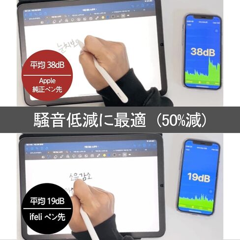 ifeli All-in-One Silicone Tip Replacement for Apple Pencil Silicone Pen Nibs for iPad Pencil (Low-Friction Black, 2pcs) in Saudi Arabia
