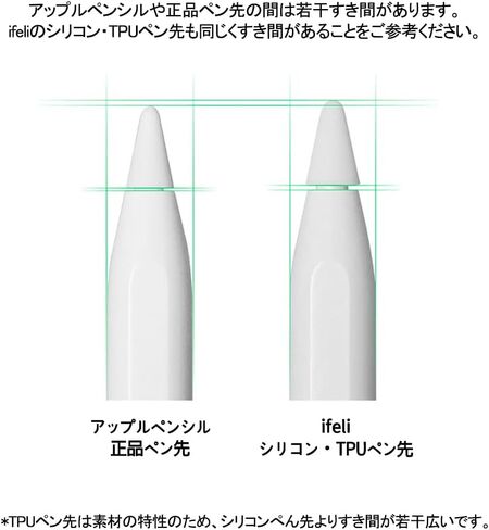 ifeli All-in-One Silicone Tip Replacement for Apple Pencil Silicone Pen Nibs for iPad Pencil (Low-Friction Black, 2pcs) in Saudi Arabia