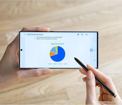 قلم Galaxy Note 20 Stylus مع بلوتوث لهاتف Samsung Galaxy Note 20 Note 20 Ultra 5G (EJ-PN980BAEGUS) Note 20 S Pen Touch Stylus Pen استبدال (برونزي غامض) in Kuwait