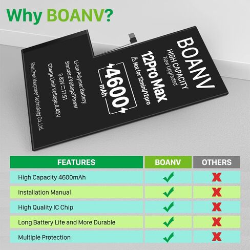 BOANV [4600mAh Battery for iPhone 12 Pro Max (New Version), Ultra High Capacity iPhone 12 Pro Max Battery Replacement with Professional Replacement Tool Kits for Model A2410 A2411 A2412 A2342 in Kuwait