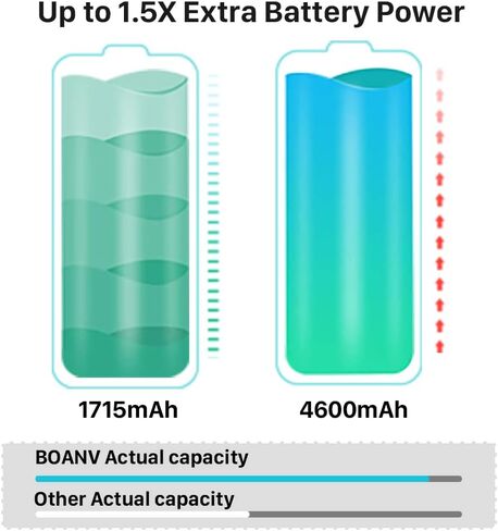 BOANV [4600mAh Battery for iPhone 12 Pro Max (New Version), Ultra High Capacity iPhone 12 Pro Max Battery Replacement with Professional Replacement Tool Kits for Model A2410 A2411 A2412 A2342 in Kuwait
