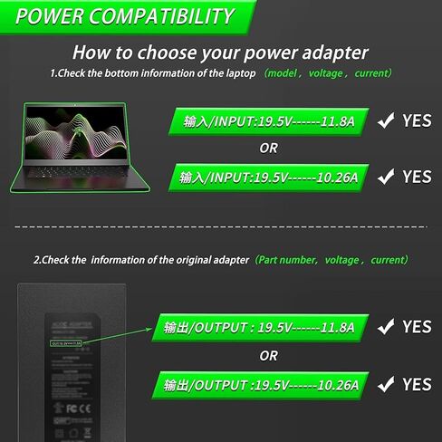 لشاحن Razer Blade 15 230 واط متوافق مع Razer Blade 15، Razer Blade Pro 17 4K RC30-0248 GTX1060 GTX1070 RTX2070 RTX2080 (2014-2021) سلك إمداد محول التيار المتردد للكمبيوتر المحمول (UL مدرج 19.5 فولت 11.8 أمبير) in Kuwait