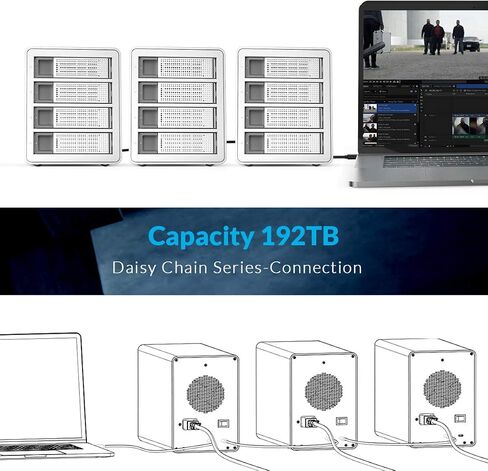 حاوية محرك الأقراص الصلبة ORICO ذات 4 خليج سلسلة ديزي من الألومنيوم USB3.1 Gen2 10 جيجابت في الثانية من النوع C تدعم التوسيع إلى حاوية محرك الأقراص الصلبة سعة 192 تيرابايت لمحرك الأقراص الصلبة 2.5/3.5 SSD-3549C3 in Saudi Arabia