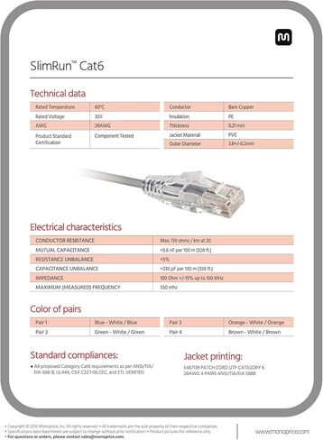 كابل مونوبرايس كات6 إيثرنت - 2 قدم - أخضر | Snagless RJ45 مجدولة 550 ميجا هرتز UTP CMR Riser سلك نحاسي نقي عاري 28AWG - سلسلة SlimRun (حزمة من 2) in Kuwait