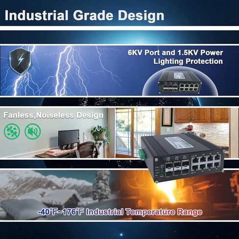 Industrial Gigabit Ethernet PoE+ Switch 5-Port 10/100/1000BASE-T Auto-MDI/MDI-X Half/Full Duplex Compact 30W PoE+ Ethernet Switch 12~48VDC Wide Range Power Input in Kuwait