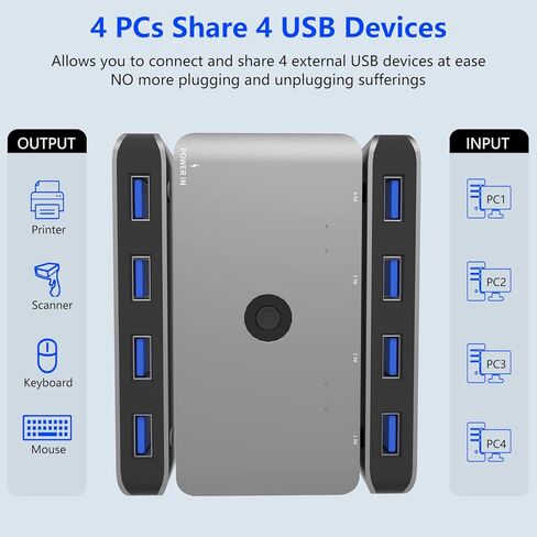 USB 3.0 محدد التبديل 4 منافذ 4 أجهزة الكمبيوتر الطرفية الجلاد محول المحور لطابعة الكمبيوتر الماسح الضوئي لوحة المفاتيح الماوس مع 4 حزمة كابل USB الذكور وكابل الطاقة in Kuwait
