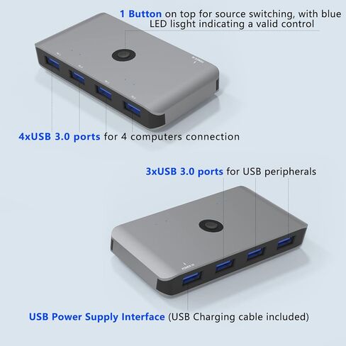 USB 3.0 محدد التبديل 4 منافذ 4 أجهزة الكمبيوتر الطرفية الجلاد محول المحور لطابعة الكمبيوتر الماسح الضوئي لوحة المفاتيح الماوس مع 4 حزمة كابل USB الذكور وكابل الطاقة in Kuwait