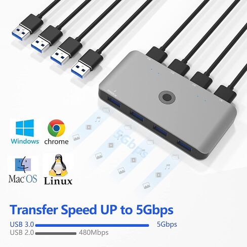 USB 3.0 محدد التبديل 4 منافذ 4 أجهزة الكمبيوتر الطرفية الجلاد محول المحور لطابعة الكمبيوتر الماسح الضوئي لوحة المفاتيح الماوس مع 4 حزمة كابل USB الذكور وكابل الطاقة in Kuwait