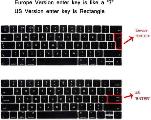 Se7enline متوافق مع غطاء لوحة مفاتيح MacBook لجهاز Mac Pro 13 15 بوصة (مع شريط اللمس) 2016/2017/2018/2019 الإصدار. غطاء حماية للطراز A1706/A1707/A1989/A1990/A2159 (تصميم أمريكي)، وردي متدرج in Saudi Arabia