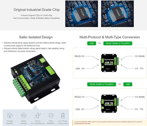 USB /RS232 /TTL to RS232 /485 /TTL Converter, Industrial Isolated Multi-Bus Adapter, Built-in Power Supply Isolation Digital Isolation Protection Circuits Support Windows 11 / 10/ 8.1/8 /7 /XP,etc in Kuwait