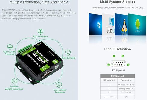 USB /RS232 /TTL to RS232 /485 /TTL Converter, Industrial Isolated Multi-Bus Adapter, Built-in Power Supply Isolation Digital Isolation Protection Circuits Support Windows 11 / 10/ 8.1/8 /7 /XP,etc in Kuwait