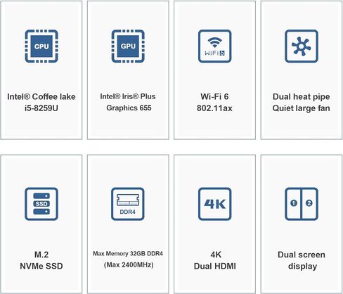 كمبيوتر مكتبي صغير بنظام ويندوز 10 برو SEi8 الجيل الثامن i5-8259U حتى 3.8Ghz (4C/8T) يدعم ذاكرة تخزين مؤقتة ذكية 6MB 8GB 256GB بطاقة رسومات 655 4K@30Hz ثنائي HDMI واي فاي بلوتوث 5.0 جيجابت ايثرنت in Kuwait