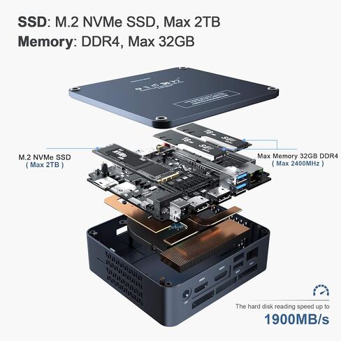 كمبيوتر مكتبي صغير بنظام ويندوز 10 برو SEi8 الجيل الثامن i5-8259U حتى 3.8Ghz (4C/8T) يدعم ذاكرة تخزين مؤقتة ذكية 6MB 8GB 256GB بطاقة رسومات 655 4K@30Hz ثنائي HDMI واي فاي بلوتوث 5.0 جيجابت ايثرنت in Kuwait