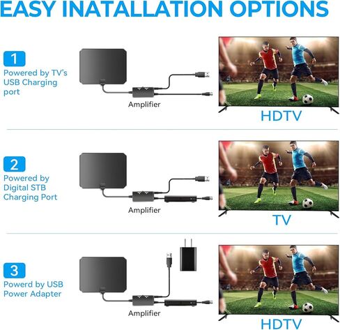 هوائي تلفزيون رقمي مطور لعام 2023 يصل إلى نطاق 450 ميل، هوائي داخلي مضخم عالي الدقة يدعم استقبال منطقة كبيرة جدًا 4K 1080p 720p جميع أجهزة التلفزيون القديمة، معزز الإشارة الذكية/كابل محوري سميك in Kuwait