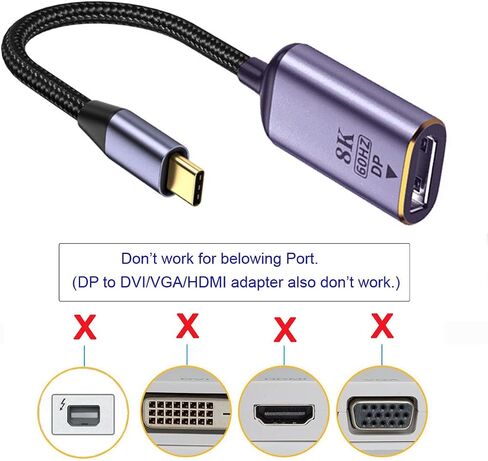 Chenyang CY USB4 USB-C Type-C مصدر ذكر إلى كابل HDMI 2.0 أنثى عرض 8K 60HZ UHD 4K HDMI كابل شاشة in Kuwait