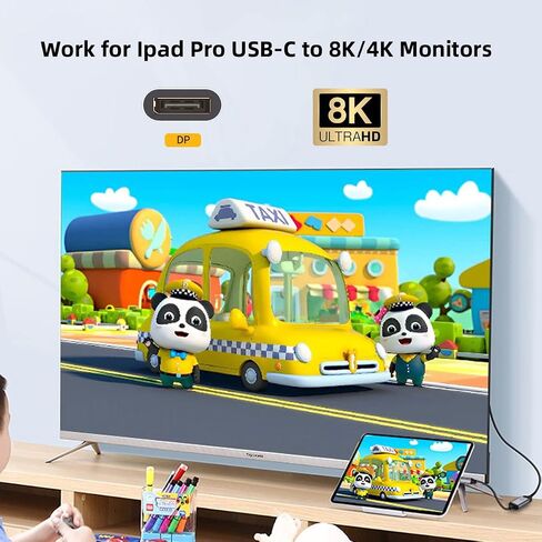 Chenyang CY USB4 USB-C Type-C مصدر ذكر إلى كابل HDMI 2.0 أنثى عرض 8K 60HZ UHD 4K HDMI كابل شاشة in Kuwait