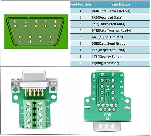 2Pcs DB9 Breakout Connector(1 Male + 1 Female), DB9 Solderless Connector RS232 D-SUB Serial Adapters 9 Pin Port Terminal Breakout Board with Case Long Bolts Tail Pipe in Saudi Arabia