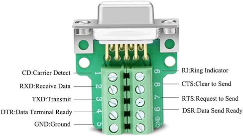 2Pcs DB9 Breakout Connector(1 Male + 1 Female), DB9 Solderless Connector RS232 D-SUB Serial Adapters 9 Pin Port Terminal Breakout Board with Case Long Bolts Tail Pipe in Saudi Arabia