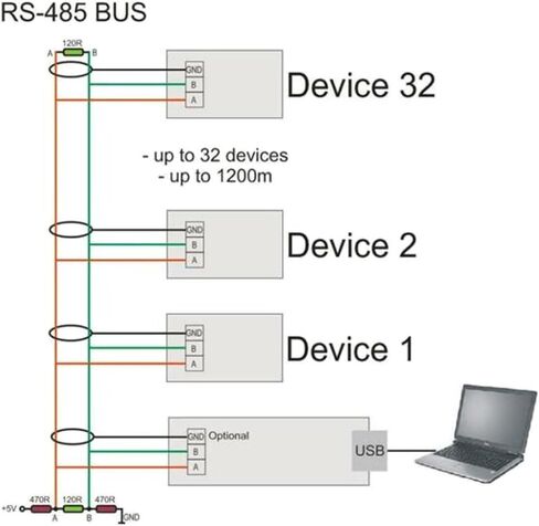 أوكتاجون ستار يو إس بي إلى TTL RS485 محول تحويل متسلسل FTDI لوحة واجهة FT232RL وحدة in Kuwait