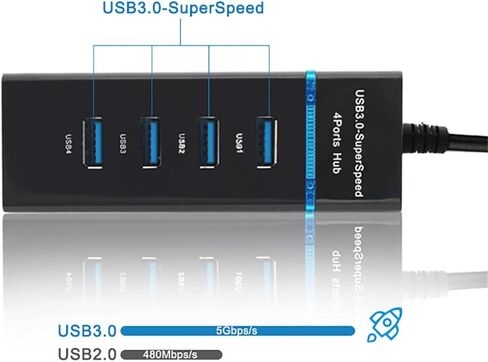 TXY 4 منافذ USB 3.0 Hub عالي السرعة متعدد USB موسع للكمبيوتر المكتبي والكمبيوتر المحمول وملحقات الكمبيوتر المحمول HUB محول (أبيض) in Kuwait