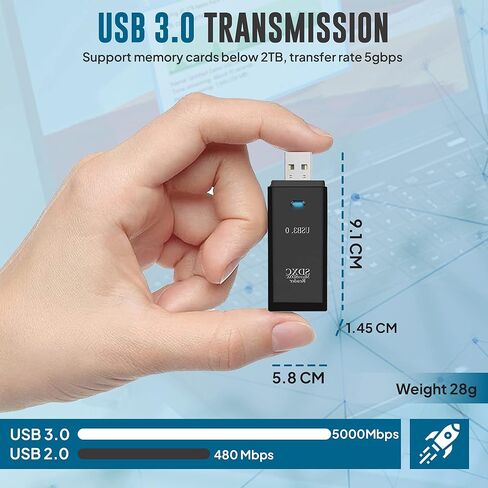 New SD Card Reader USB 3.0 [1 Pack] SD Card Reader, Memory Card Reader, External Memory Card Readers for Laptop Windows, SD USB Adapter OTG in Kuwait