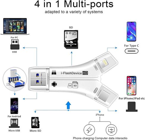 قارئ بطاقات Micro SD 4 في 1 لأجهزة iPhone/ipad/Android/Mac/الكمبيوتر/الكاميرا، عارض كاميرا Trail متوافق مع بطاقات SD وTF in Kuwait