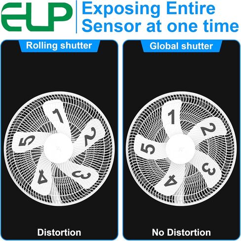 High Speed Global Shutter USB Camera Module for Computer 1200P 90FPS Webcam in Saudi Arabia