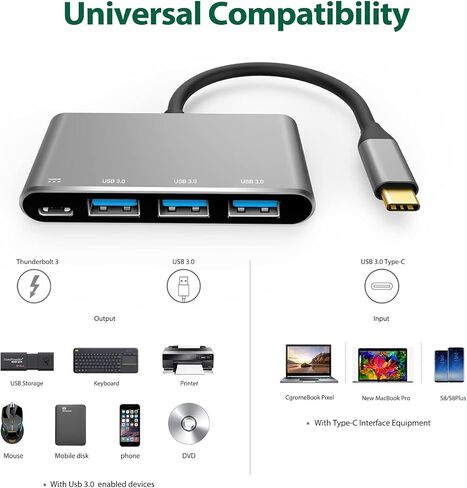 موزع USB C، محول متعدد المنافذ 4 في 1 USB 3.1 نوع C مع 3 منافذ USB 3.0 وشحن PD 87 واط متوافق مع ماك بوك 12 انش، ماك بوك برو 13 انش 15 انش مع منفذ ثاندربولت 3 والمزيد من الاجهزة من النوع سي (رمادي in Kuwait