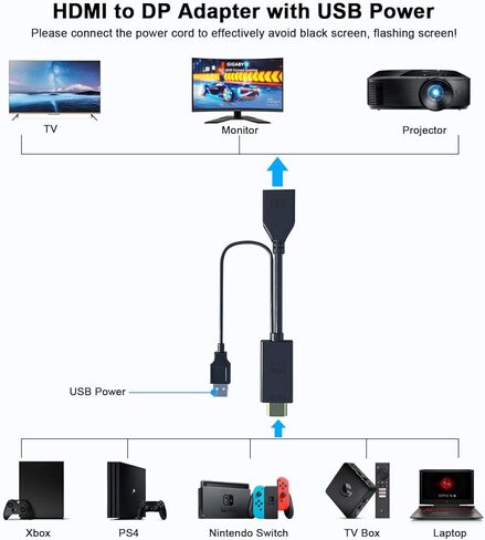 محول HDMI الى منفذ عرض 4K 60Hz، كيبل محول HDMI الى DP من كوبمان، HDMI 2.0 نشط الى موصل منفذ عرض لجهاز Xbox PS4، يدعم مخرج فيديو 1080P 144Hz in Kuwait