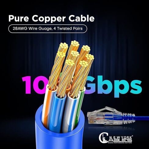 كيبل توصيل ايثرنت كات 6 من نيويورك، كيبل شبكة انترنت ار جيه 45 مجدول، 550 ميجاهرتز | يو تي بي | نحاس نقي عاري | 24AWG | ازرق (0.5 قدم، عبوة من 10 قطع، ازرق) in Kuwait