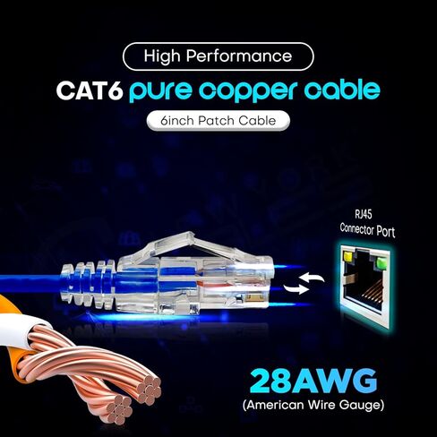 كيبل توصيل ايثرنت كات 6 من نيويورك، كيبل شبكة انترنت ار جيه 45 مجدول، 550 ميجاهرتز | يو تي بي | نحاس نقي عاري | 24AWG | ازرق (0.5 قدم، عبوة من 10 قطع، ازرق) in Kuwait