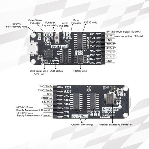 JESSINIE USB to Serial Adapter 10 in 1 USB Adapter Micro-USB USB to RS232 TTL RS485 Serial Adapter CP2102 Version Full Interworking Serial to USB Adapter with Micro USB Cable and Dupond Cable in Saudi Arabia