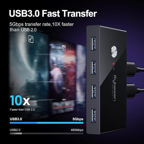 محول USB 3.0، محول USB 2 جهاز كمبيوتر يشارك 4 USB للماسح الضوئي للطابعة ولوحة المفاتيح، محدد مفتاح USB KVM مع كابلين USB 3.0، متوافق مع أنظمة التشغيل Windows وMac وLinux in Kuwait