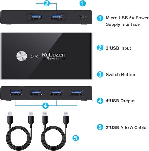 محول USB 3.0، محول USB 2 جهاز كمبيوتر يشارك 4 USB للماسح الضوئي للطابعة ولوحة المفاتيح، محدد مفتاح USB KVM مع كابلين USB 3.0، متوافق مع أنظمة التشغيل Windows وMac وLinux in Kuwait