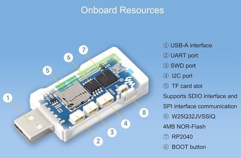 لوحة تطوير RP2040-GEEK تعتمد على وحدة تحكم دقيقة RP2040 مع شاشة LCD ملونة 65 كيه مقاس 1.15 انش، تنزيل تصحيح وتصحيح USB مناسب لجهاز راسبيري باي بيكو in Saudi Arabia