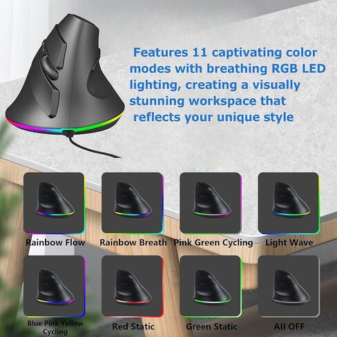 ماوس مريح سلكي عمودي مريح كبير وصامت ومستقيم ونفق رسغي مريح، فأرة بصرية سلكية هادئة للأيدي الكبيرة لأجهزة الكمبيوتر المحمول وأجهزة الكمبيوتر المحمولة وأجهزة الكمبيوتر المكتبية وآلام المعصم والتهاب المفاصل، 7200 نقطة في البوصة in Kuwait