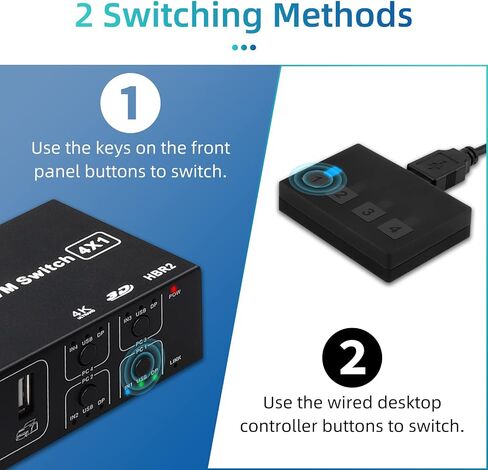 محول Synvisus DisplayPort KVM 4 منافذ 3D UHD 4K@60 هرتز، 2K@120 هرتز 4 في 1 مخرج USB ومحول DP1.2 KVM، مع 4 كابلات USB - نسخة مطورة in Saudi Arabia