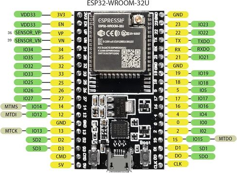مجموعتان من اللوحة الأساسية ESP32-DevKitC لوحة تطوير ESP32 ESP32-WROOM-32DWiFi+Bluetooth المتوافقة مع IoT NodeMCU-32 مع 38Pins ESP32 Type-C USB ولوحة توسيع Micro USB in Saudi Arabia