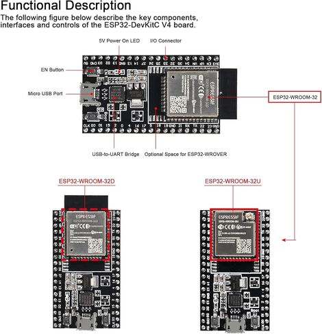 مجموعتان من اللوحة الأساسية ESP32-DevKitC لوحة تطوير ESP32 ESP32-WROOM-32DWiFi+Bluetooth المتوافقة مع IoT NodeMCU-32 مع 38Pins ESP32 Type-C USB ولوحة توسيع Micro USB in Saudi Arabia