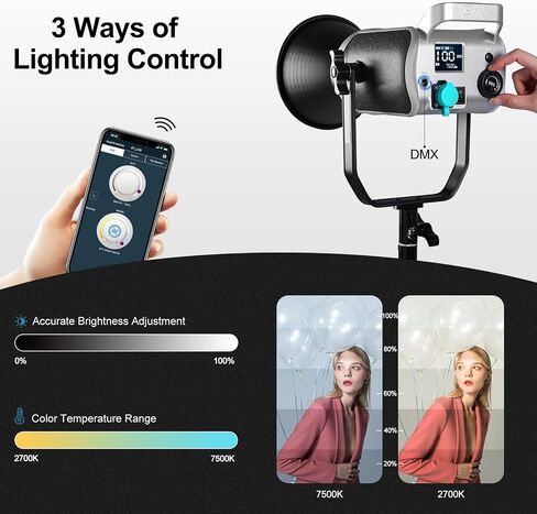 مجموعة إضاءة فيديو GVM 300 وات، إضاءة مستمرة للتصوير الفوتوغرافي مع صندوق تثبيت بوينز وحامل، 2700~7500 كلفن، 112000Lux@0.5m إضاءة استوديو مع تطبيق DMX، CRI 97+ ثنائي اللون 8 أضواء مشهد لتسجيل الأفلام in Kuwait